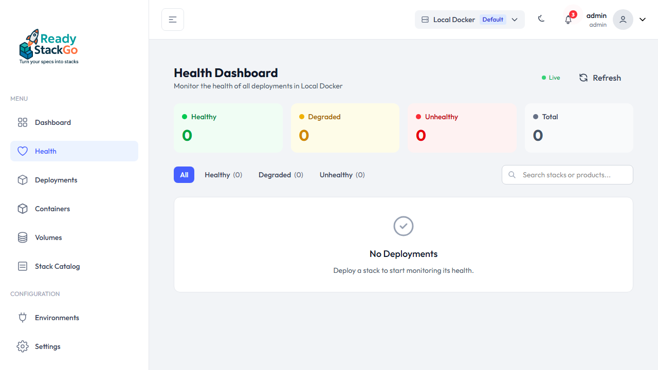 Health Dashboard Übersicht
